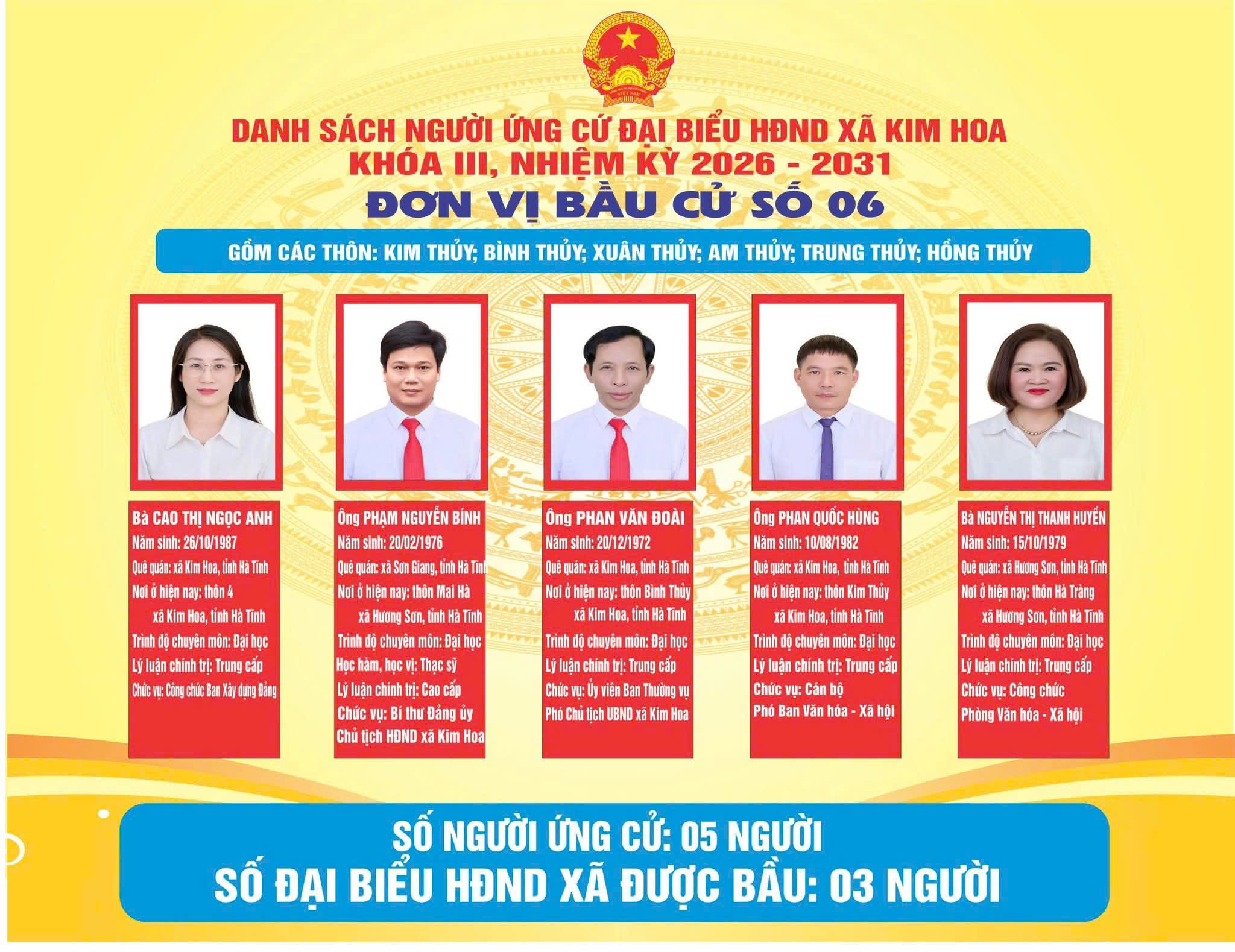 Tiểu sử tóm tắt các ứng cử viên Đại biểu HĐND xã Kim Hoa nhiệm kỳ 2026 - 2031