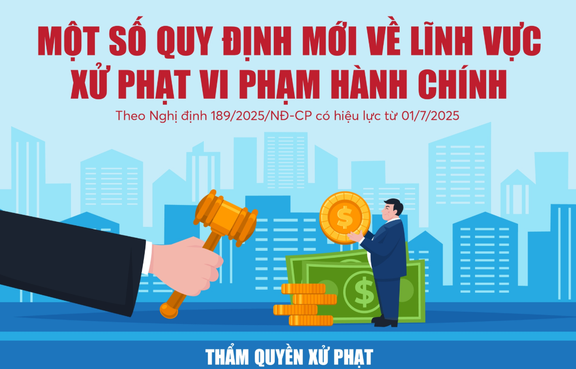 Infographics: Một số quy định mới về lĩnh vực xử phạt vi phạm hành chính