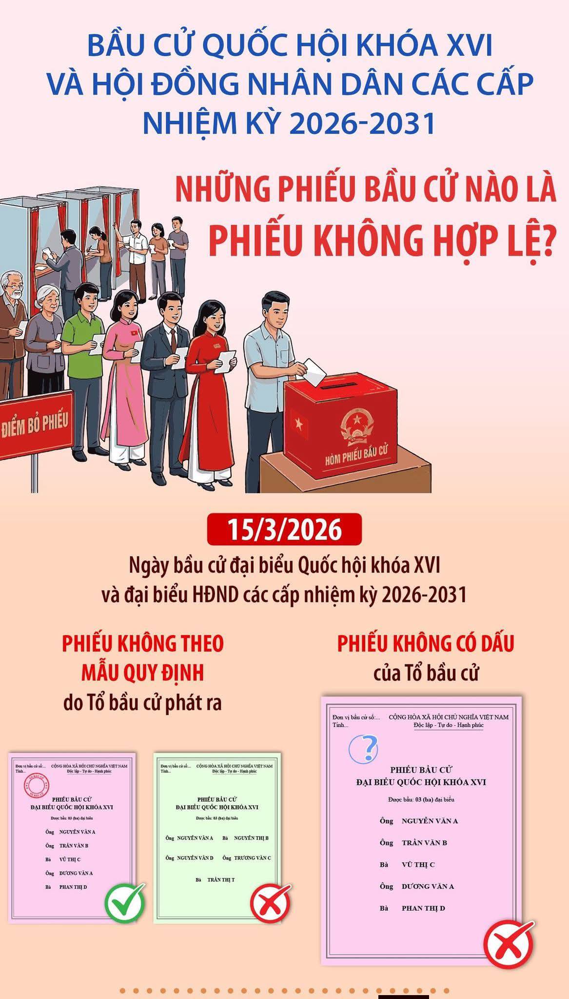 Bầu cử Quốc hội và HĐND: Những phiếu bầu cử nào là phiếu không hợp lệ?