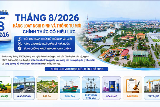 Những chính sách nổi bật có hiệu lực từ tháng 8/2026
