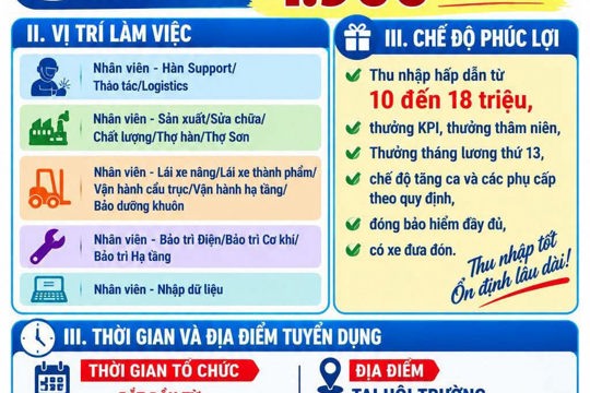 Vinfast tuyển dụng 1.900 lao động 